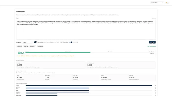 Lexical Diversity showing an MTLD score and vocabulary metrics for a real draft