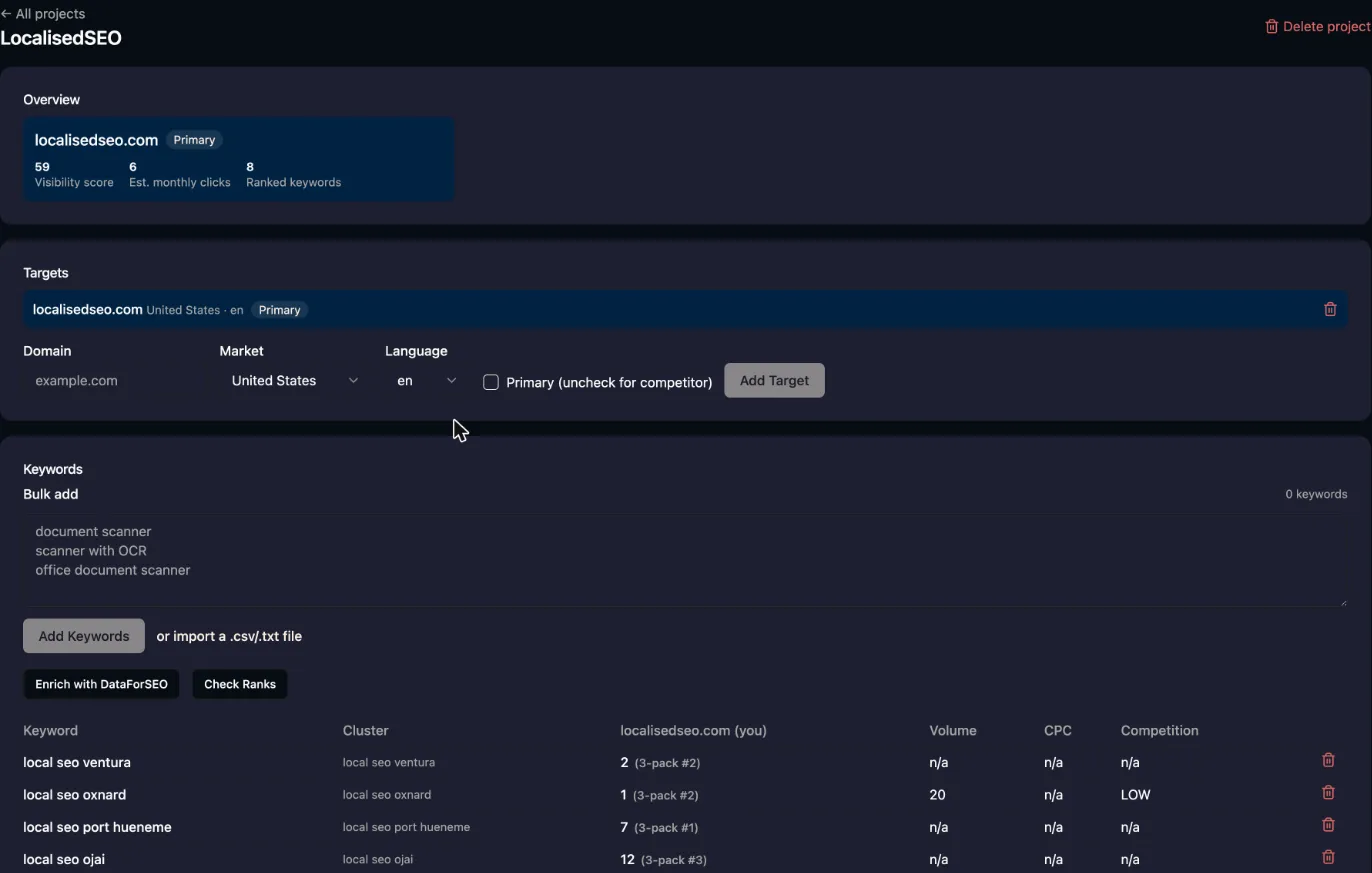 Rank Tracker showing tracked keyword positions for a real domain