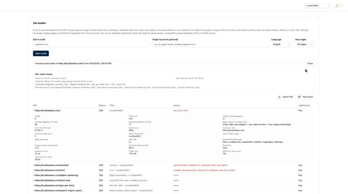Site Auditor showing crawled pages with real flagged technical SEO issues